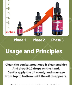 Pure Natural Massage Essential Oil For Man